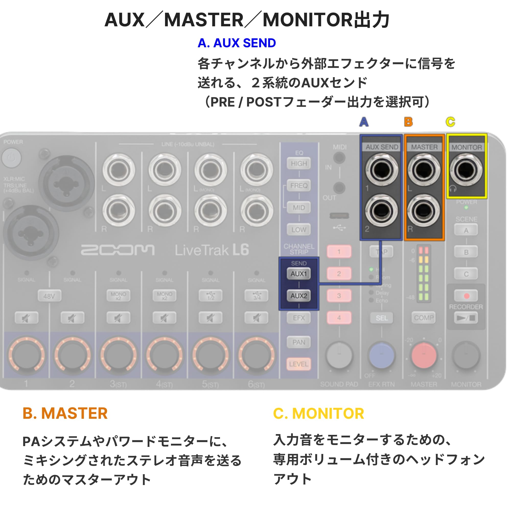Amazon | ZOOM(ズーム) L6 デジタルミキサー 32bitフロート録音 10ch
